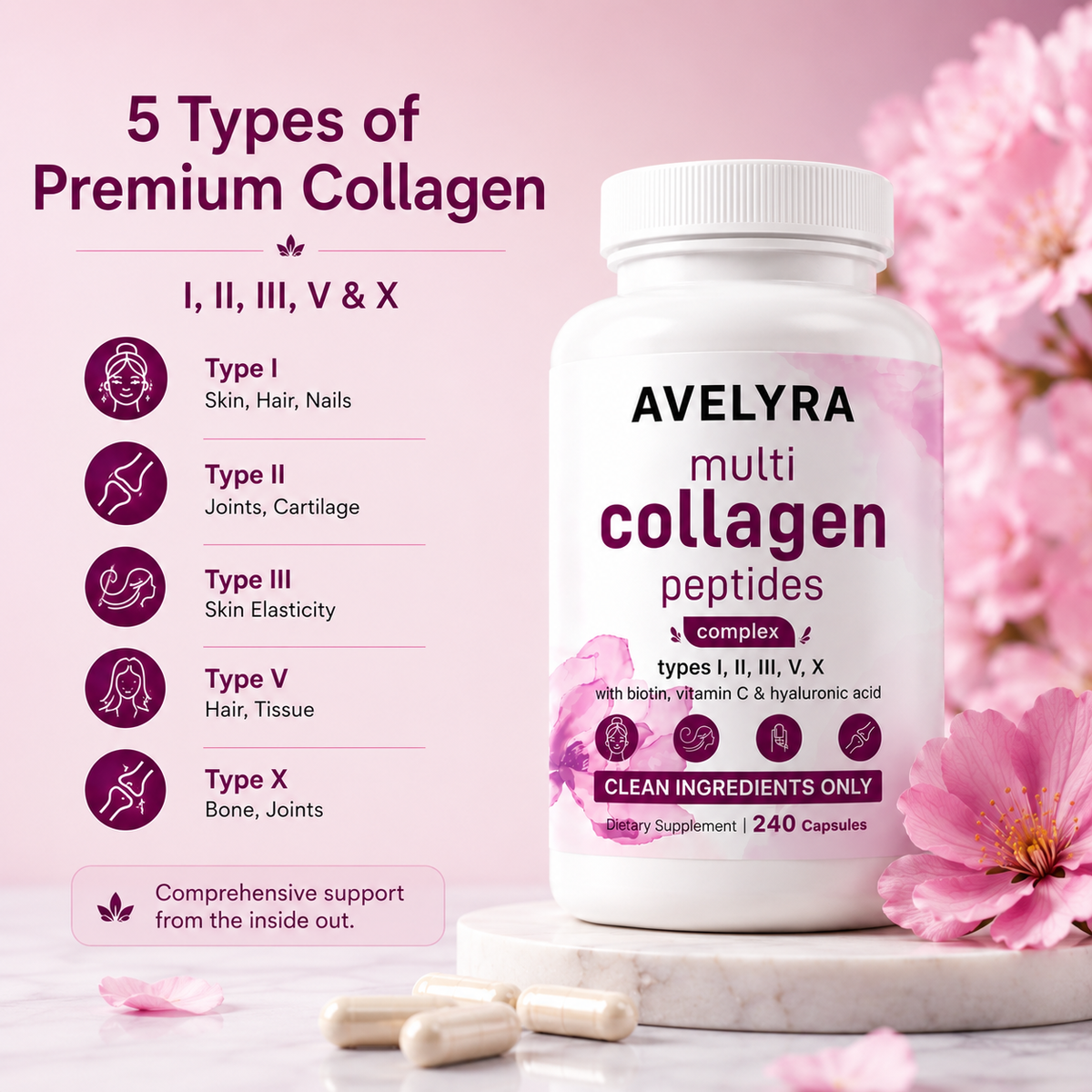 AVELYRA Women’s Multi Collagen Complex