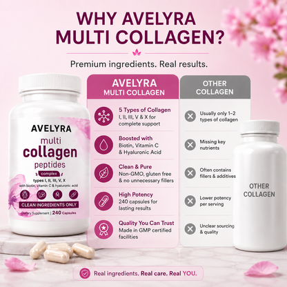 AVELYRA Women’s Multi Collagen Complex