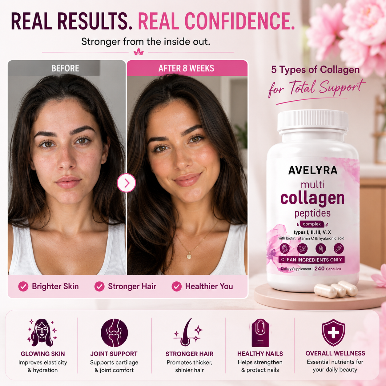 AVELYRA Women’s Multi Collagen Complex
